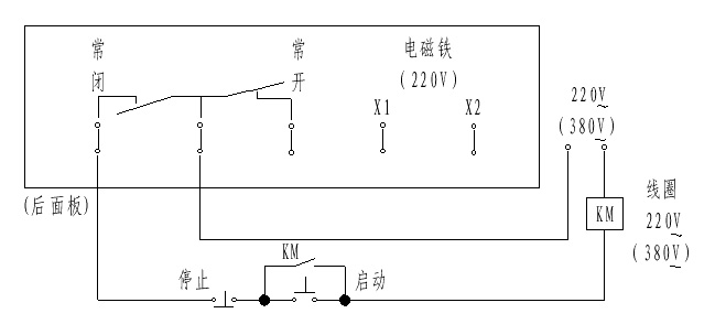 電子計(jì)米器EC--5108型