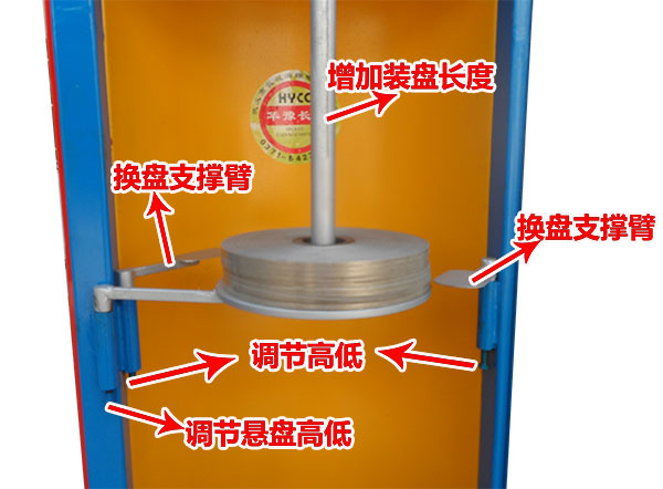 高速單層繞包機(jī)GDR400/800型